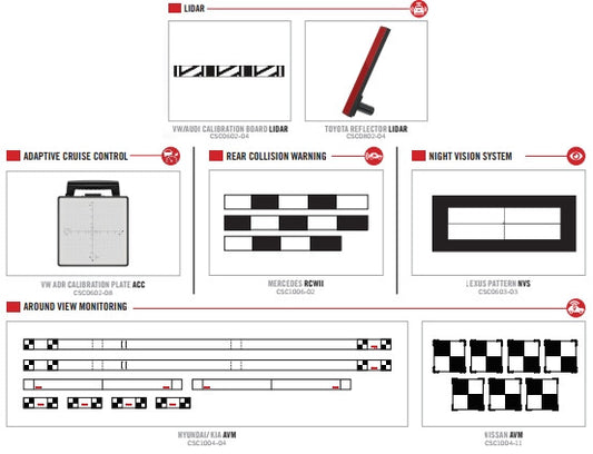 Autel ADAS Calibration Package 4