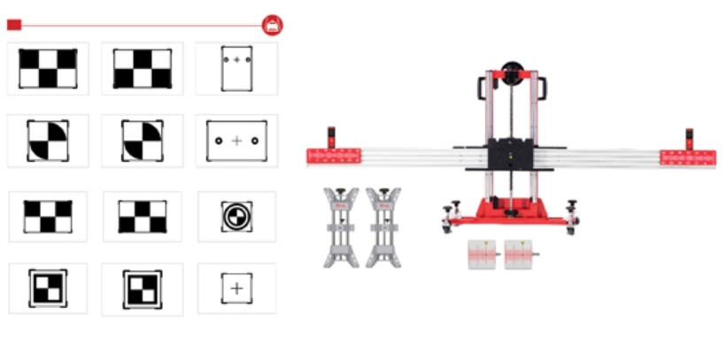 N. America Tool CV ADAS LDW Package (CVALDW)